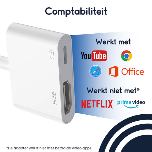 Ibley Lightning naar HDMI Adapter - 1080p - Geschikt voor iPhone en iPad - Plug & Play