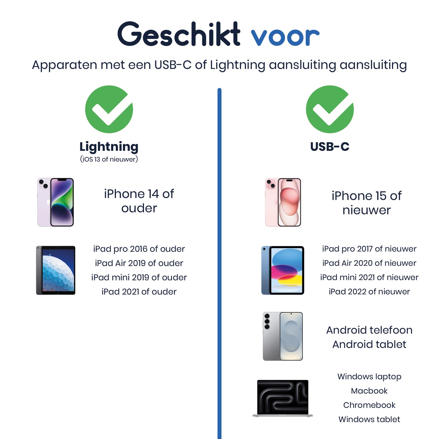 Ibley Plus 3-in-1 SD Kaartlezer - Lightning & USB-C - Micro SD/SD/USB 3.0 - iPhone & iPad & Mac