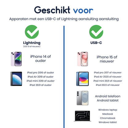 Ibley Plus 3-in-1 SD Kaartlezer - Lightning & USB-C - Micro SD/SD/USB 3.0 - iPhone & iPad & Mac