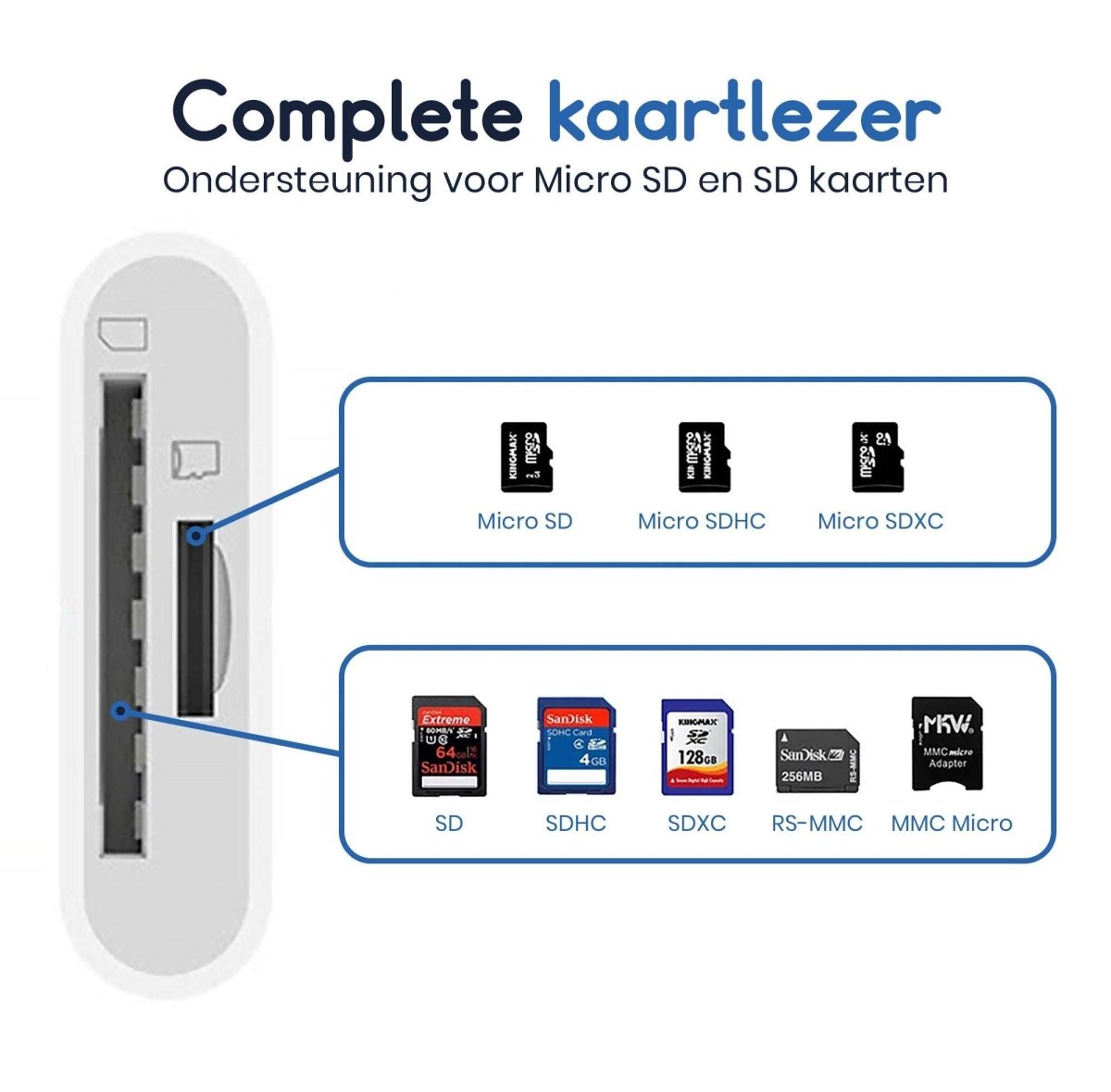 Ibley 2 - in - 1 Lightning SD/microSD kaartlezer – iPhone & iPad – Plug & Play – Wit - Ibley