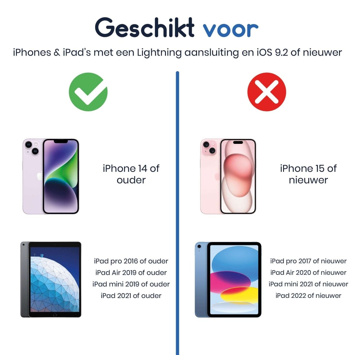 Ibley 2 - in - 1 Lightning SD/microSD kaartlezer – iPhone & iPad – Plug & Play – Wit - Ibley