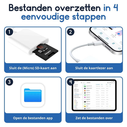 Ibley 2 - in - 1 Lightning SD/microSD kaartlezer – iPhone & iPad – Plug & Play – Wit - Ibley