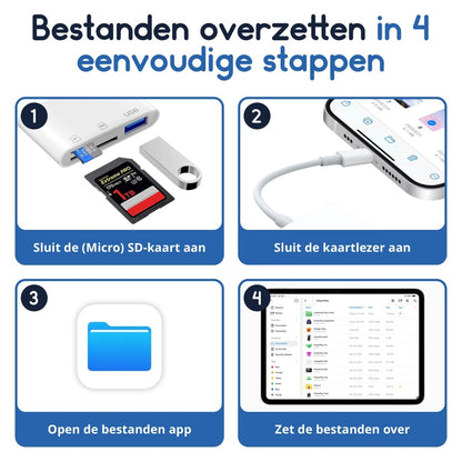 Ibley 3 - in - 1 SD Kaartlezer - Lightning & USB - C - Micro SD/SD/USB 3.0 - iPhone & iPad & Mac - Ibley