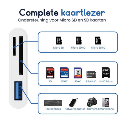 Ibley 3 - in - 1 SD Kaartlezer - Lightning & USB - C - Micro SD/SD/USB 3.0 - iPhone & iPad & Mac - Ibley