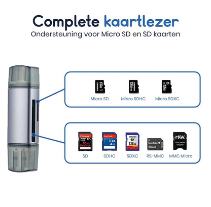 Ibley 3 - in - 1 USB - C & USB - A SD Kaartlezer – Voor SD, microSD – Compatibel met Windows, Mac, Android, iOS - Ibley