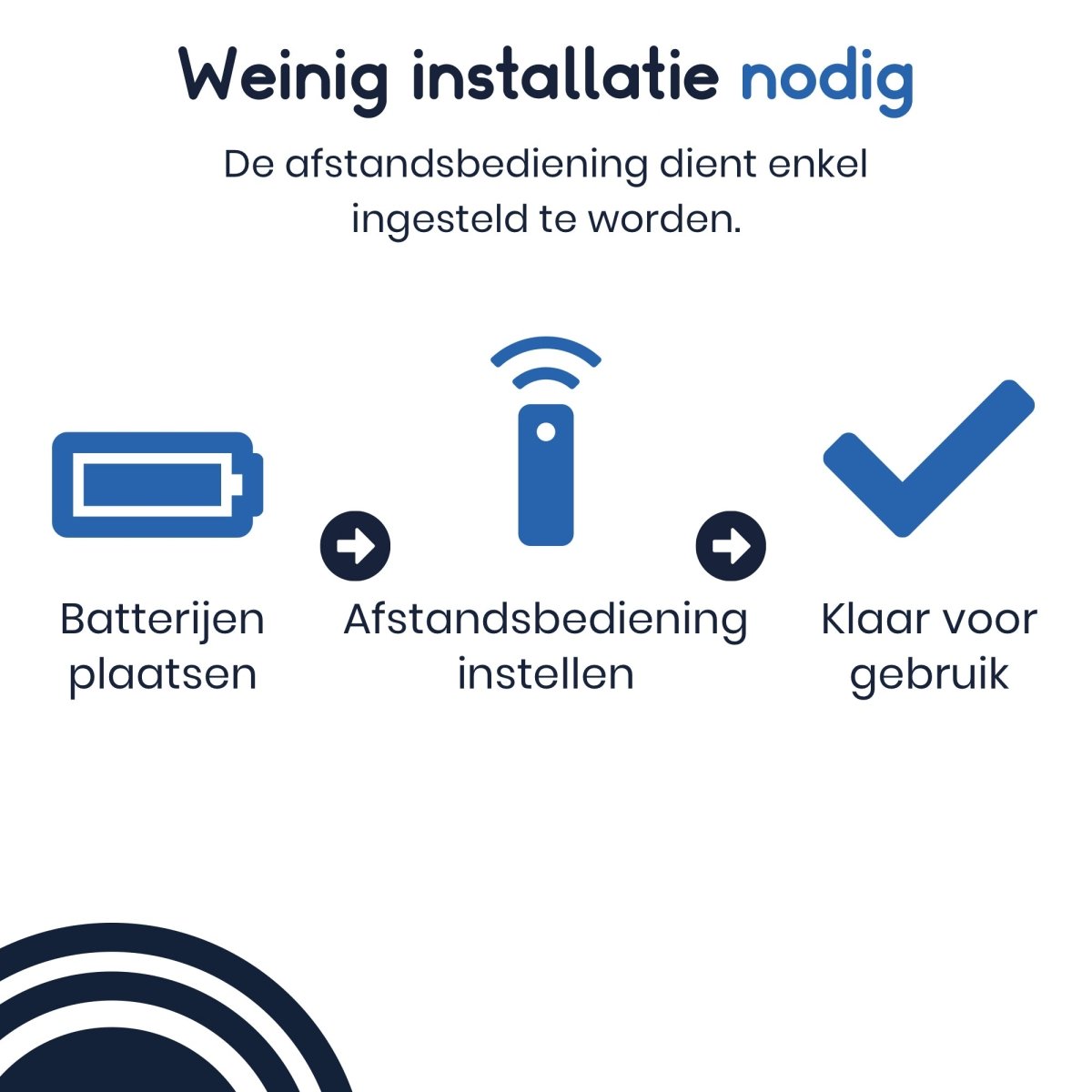 Ibley Afstandsbediening - Geschikt voor Dyson - Ventilator - Heater - Luchtreiniger - Ibley