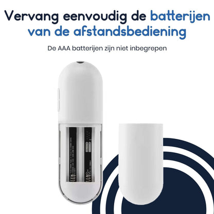 Ibley Afstandsbediening geschikt voor Google Chromecast HD/4K wit - Afstandsbediening - Remote control - Chromecast met Google TV - Chromecast 2020 en nieuwer - Ibley