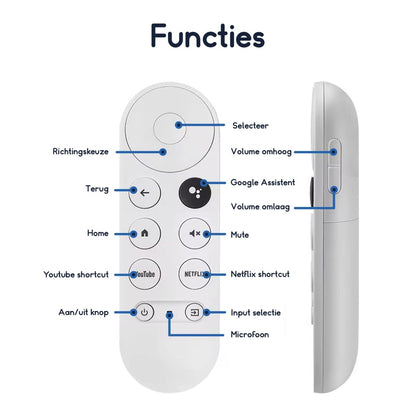 Ibley Afstandsbediening geschikt voor Google Chromecast HD/4K wit - Afstandsbediening - Remote control - Chromecast met Google TV - Chromecast 2020 en nieuwer - Ibley