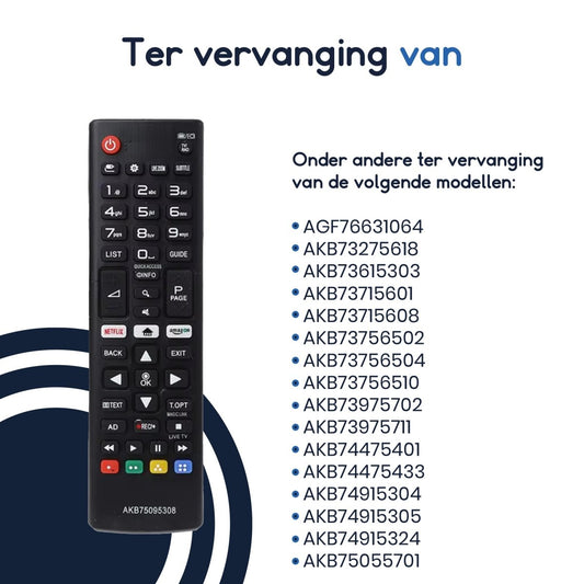Ibley Afstandsbediening - Vervanging LG AKB75095308 - Universeel geschikt voor LG TV’s - Ibley
