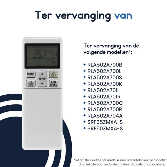 Ibley Airco Afstandsbediening - Geschikt voor Mitsubishi - RLA502A700B - Direct Gebruiksklaar - Ibley