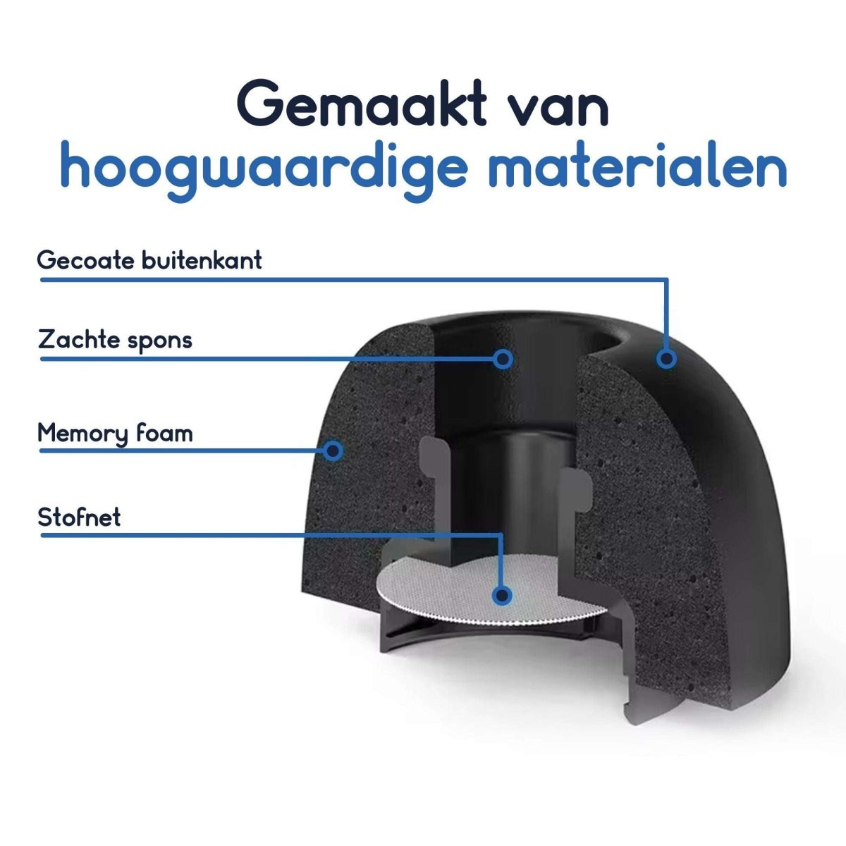 Ibley foam oortips maat S voor Samsung Galaxy Buds 3 Pro zwart - Foam Earplug - 2 paar - 4 stuk(s) - Ibley