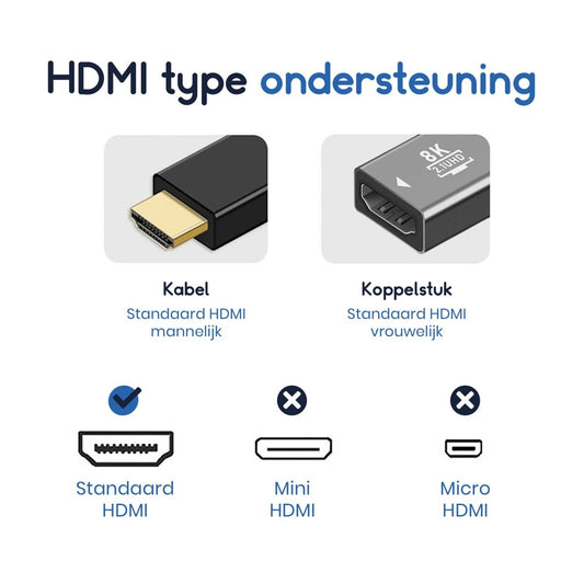 Ibley HDMI 2.1 koppelstuk grijs - Verlengstuk - HDMI Extender - 8K@60Hz - 4K@120Hz - HDR, ARC, 3D en surround sound - Aluminium - Ibley