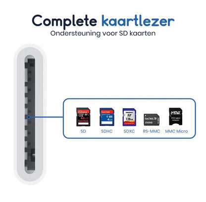 Ibley Lightning SD kaartlezer wit voor iPhone en iPad - Cardreaders - SD/TF kaartlezer - Lightning aansluiting - Plug & Play - Ibley