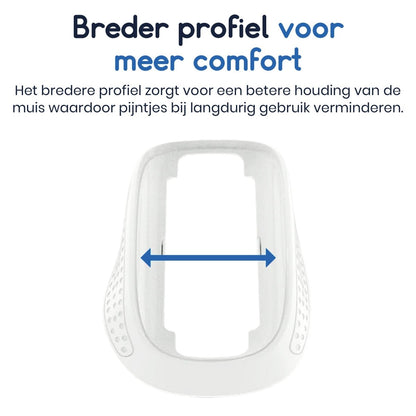 Ibley Muisgreep voor Apple Magic Mouse 2/3 wit - Ergonomische grip - Beschermhoes - Meer comfort en grip - Voor Magic Mouse 2e & 3e generatie - Ibley