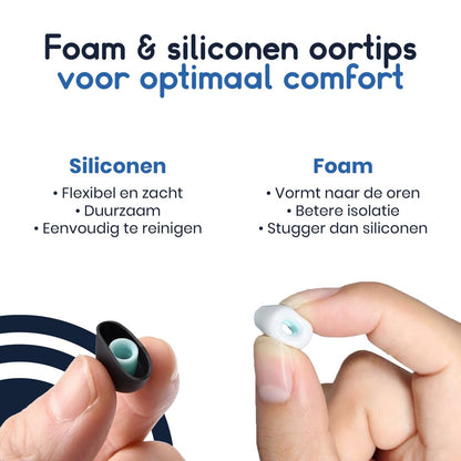 Ibley Perfect Fit Kit geschikt voor Sony earbuds Grijs – Oortips Bundel WF - 1000XM5 / XM4 / XM3 – Siliconen & Foam – 7 Paar - Ibley