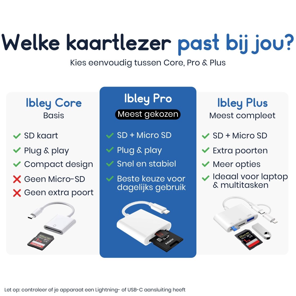 Ibley Pro 2 - in - 1 SD & TF Kaartlezer – USB - C Adapter – Voor Smartphone, Tablet & Laptop - Ibley