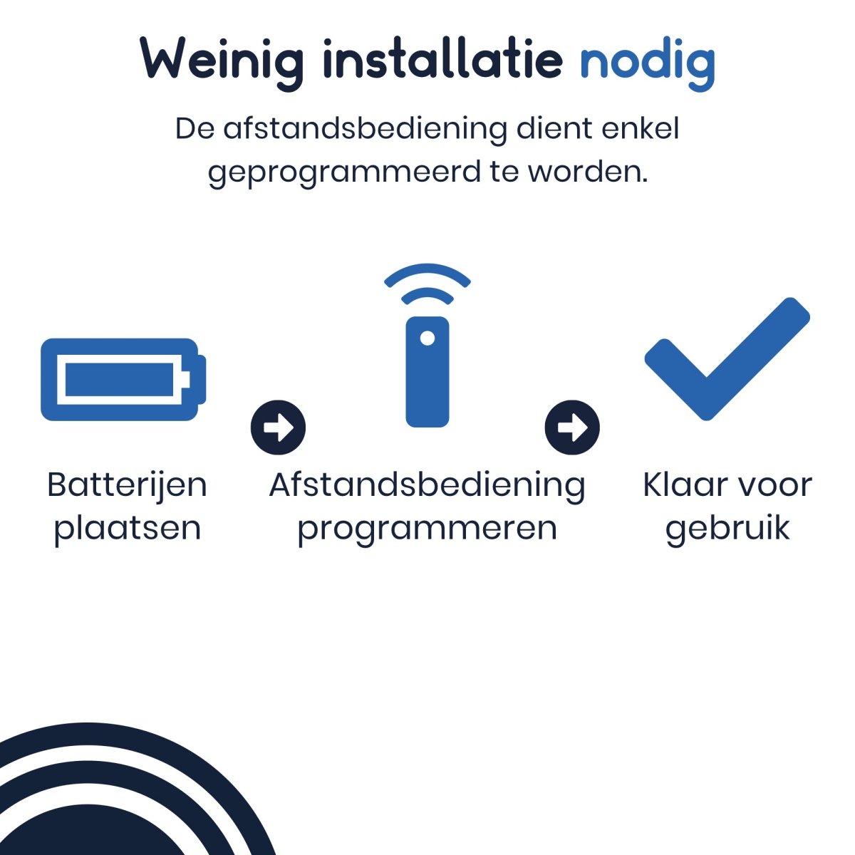 Ibley Senioren Afstandsbediening – Universeel – Grote Toetsen – Voor Slechtzienden – Robuust, Water - & Schokbestendig - Ibley