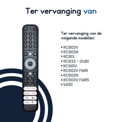Ibley Universele TCL Afstandsbediening - Geschikt voor TCL TV’s - Plug & Play - Ibley