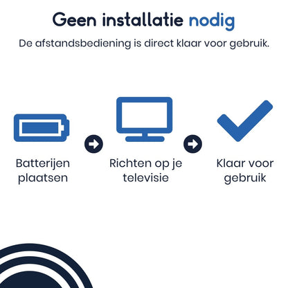 Ibley Universele TCL Afstandsbediening - Geschikt voor TCL TV’s - Plug & Play - Ibley