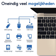 Ibley USB - C Adapter – USB - C naar USB - A – OTG Converter – USB 3.0 – Wit - Ibley