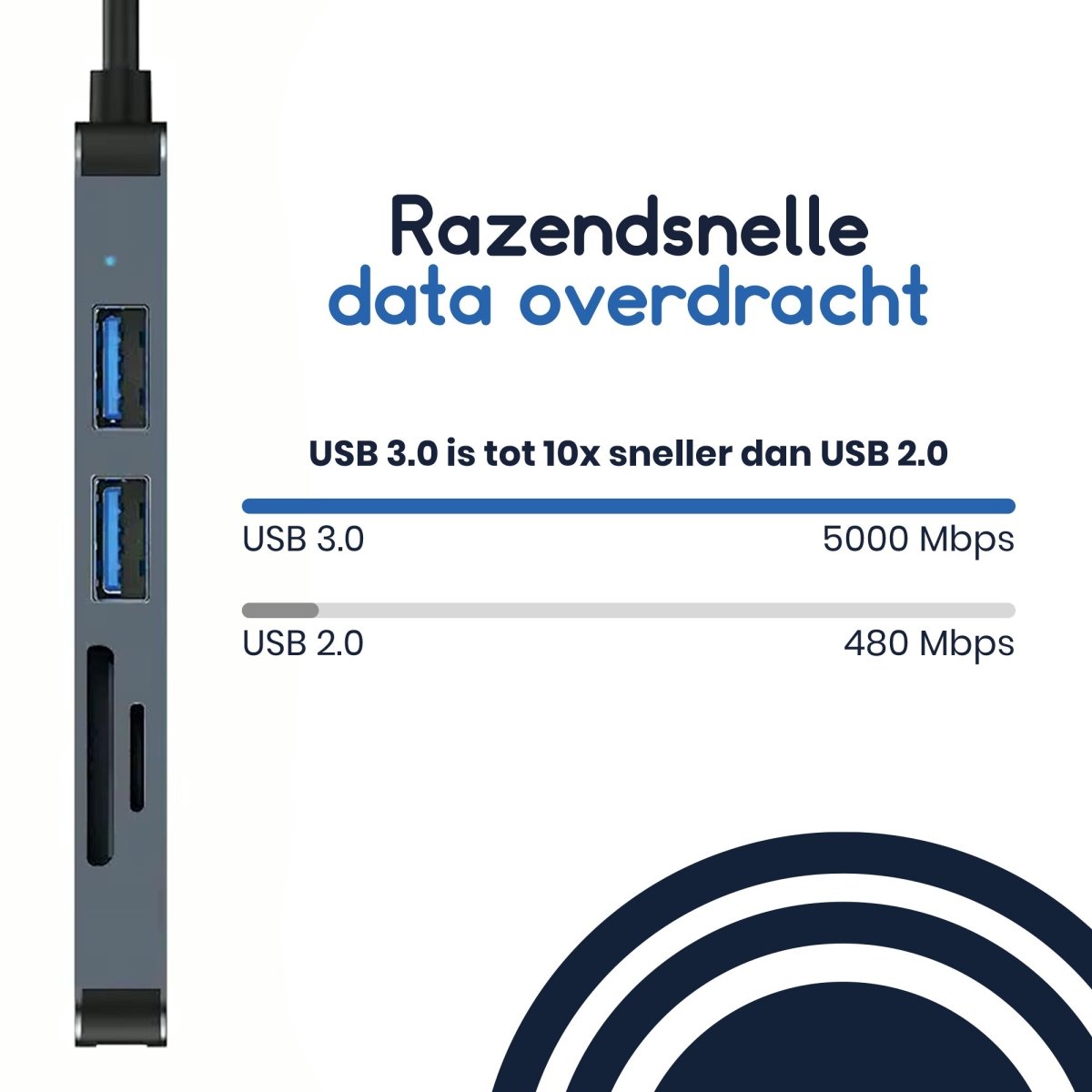 Ibley USB - C/USB - A 5 in 1 SD kaartlezer donkergrijs - Cardreaders - USB - C hub - Micro SD en SD kaartlezer - 1x USB 3.0 + 2x USB 2.0 - Micro SD/SD/TF - USB - C & USB - A aansluiting - Plug & Play - Ibley