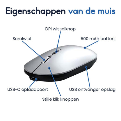 Ibley X2 Computermuis Zilver - Draadloze Oplaadbare Muis – Stil Klikken – Bluetooth 5.0 & USB – DPI Instelbaar – USB - C – Plug & Play - Ibley